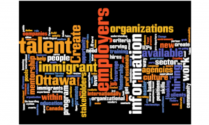 Wordle-HIO3